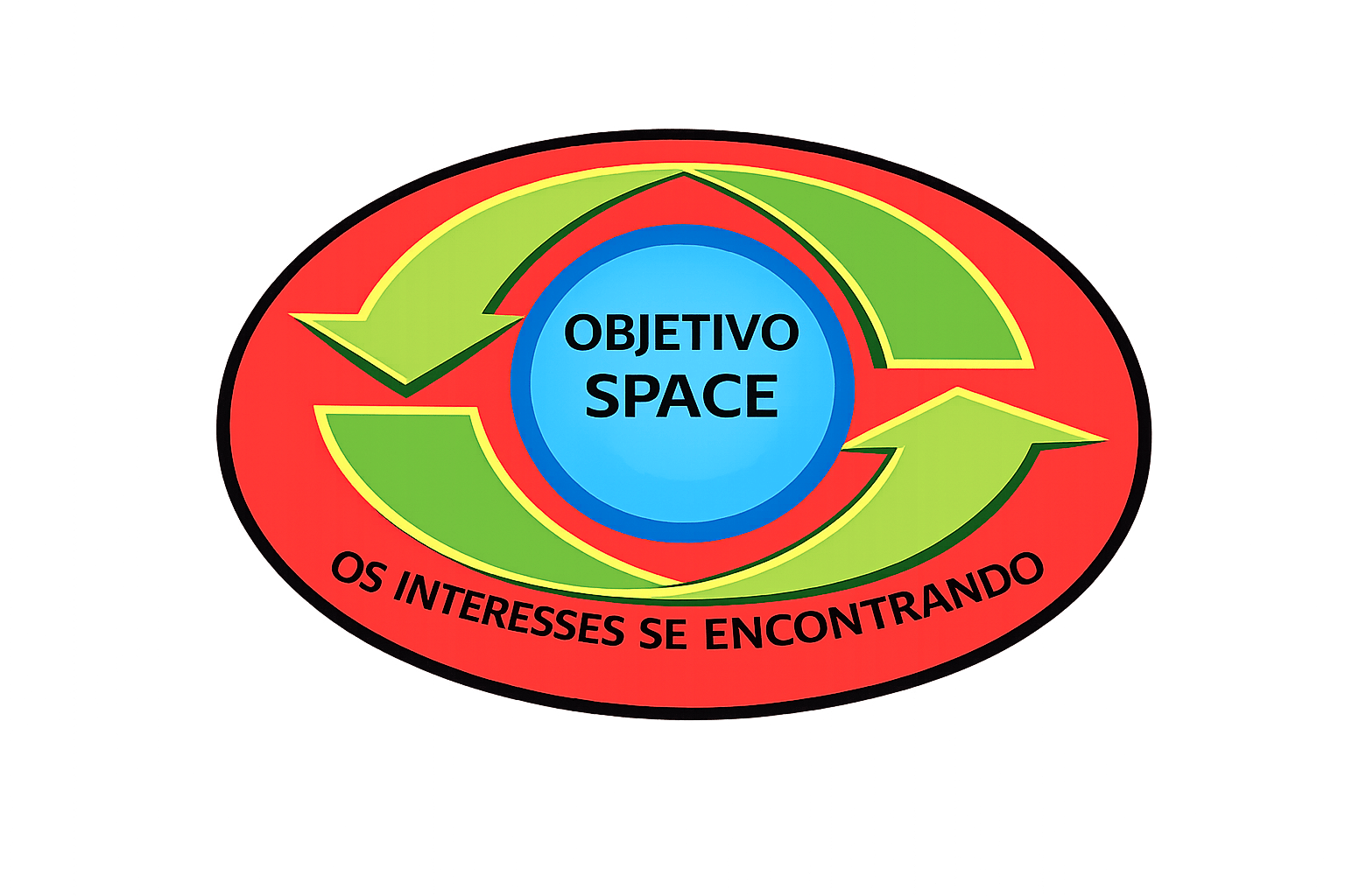 Logotipo Objetivo
