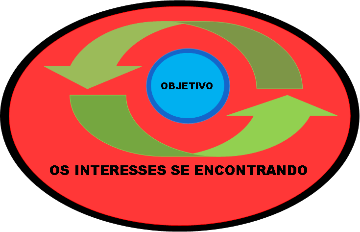 Logomarca